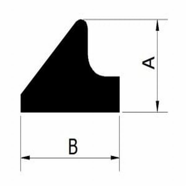 Dichtungen Für Betonrohre